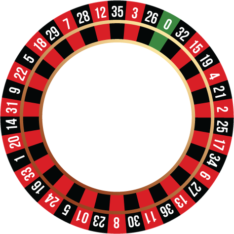 roulette wheel